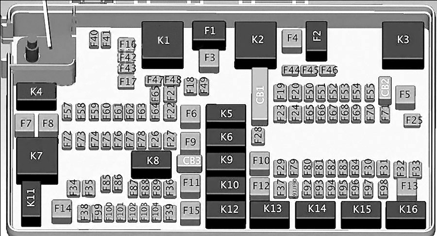 Jeep Grand Cherokee 4xe (2022) – skrzynka bezpieczników i przekaźników