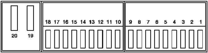 Mercedes-Benz Klasy E W210 (1995-2002) - skrzynka bezpieczników i przekaźników