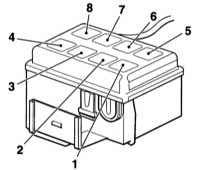 Opel Zafira A (1999-2005) - skrzynka bezpieczników i przekaźników