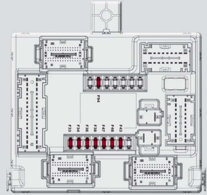 Alfa Romeo Giulia (2020-2021) - skrzynka bezpieczników i przekaźników