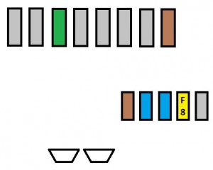 Citroën C4 Picasso I (2006-2007) - skrzynka bezpieczników i przekaźników