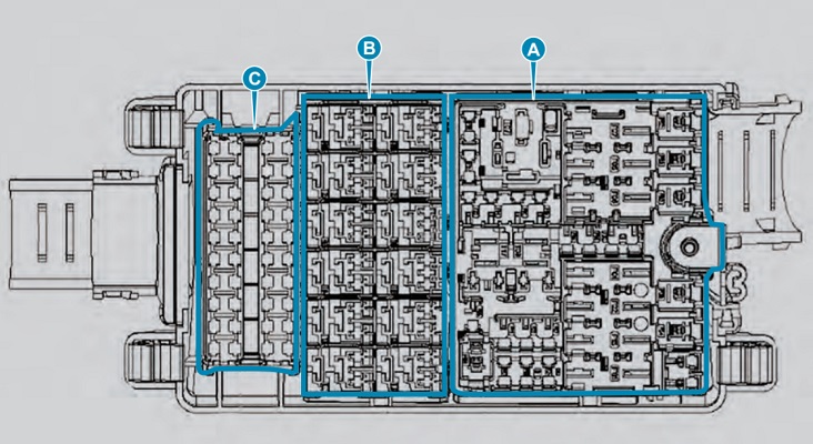 Fiat 500 (2022) - skrzynka bezpieczników i przekaźników
