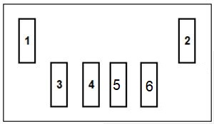 Mitsubishi Colt Z30 (2005-2012) - skrzynka bezpieczników i przekaźników