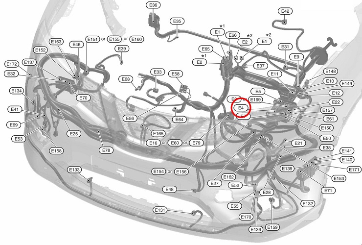 Nissan X-Trail (T32 (2013-2021) - skrzynka bezpieczników i przekaźników