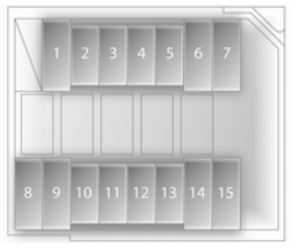 Opel Agila B (2008-2014) - skrzynka bezpieczników i przekaźników