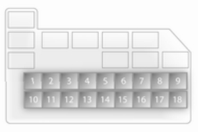 Opel Agila B (2008-2014) - skrzynka bezpieczników i przekaźników