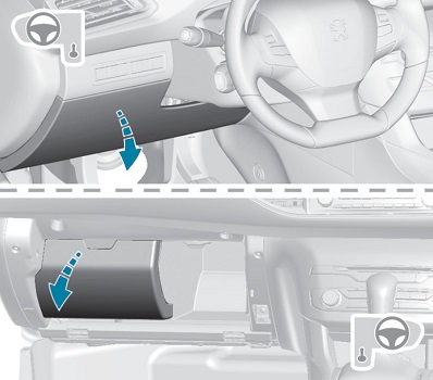 Peugeot 308 II (T9) (2016-2019) - skrzynka bezpieczników i przekaźników
