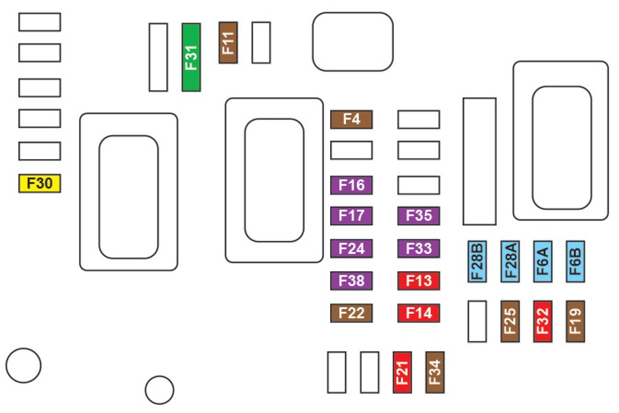 Peugeot 308 II (T9) (2016-2019) - skrzynka bezpieczników i przekaźników