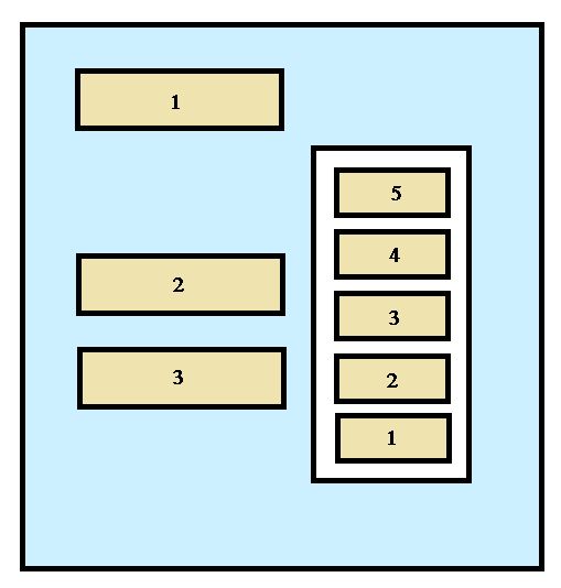 Peugeot Expert (2007-2015) - skrzynka bezpieczników i przekaźników