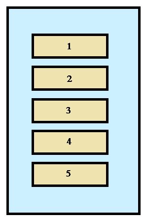Peugeot Expert (2007-2015) - skrzynka bezpieczników i przekaźników