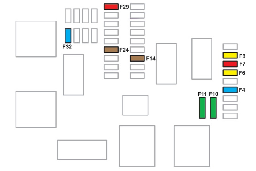 Peugeot Expert Traveller (2016-2020) - skrzynka bezpieczników i przekaźników
