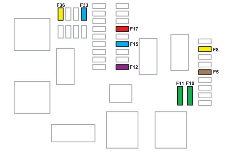 Peugeot Expert Traveller (2016-2020) - skrzynka bezpieczników i przekaźników