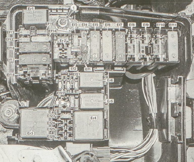 Renault Captur I (2013-2019) - skrzynka bezpieczników i przekaźników