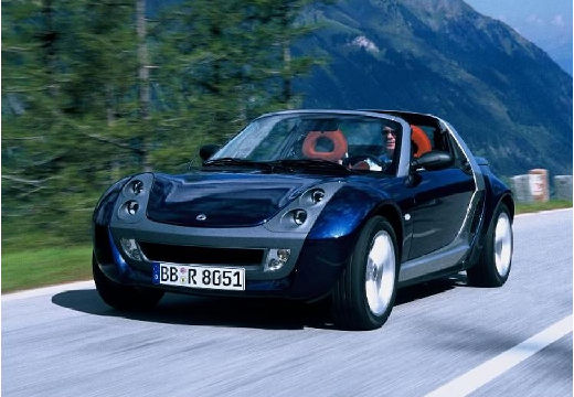Smart Roadster (2003-2006) - skrzynka bezpieczników i przekaźników