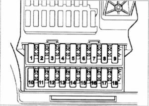 Volkswagen Crafter (2006-2022) - skrzynka bezpieczników i przekaźników