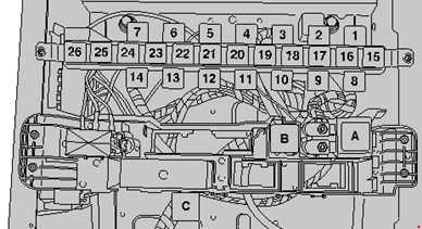 Volkswagen Crafter (2006-2022) - skrzynka bezpieczników i przekaźników