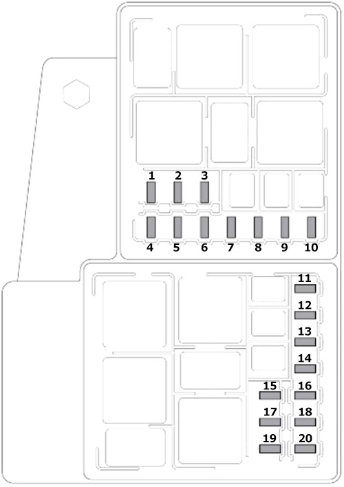 Jaguar F-Type (2014-2017) - skrzynka bezpieczników i przekaźników