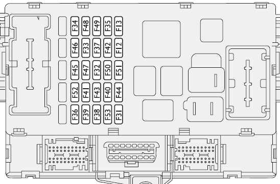 Lancia Ypsilon (2003-2011) - skrzynka bezpieczników i przekaźników