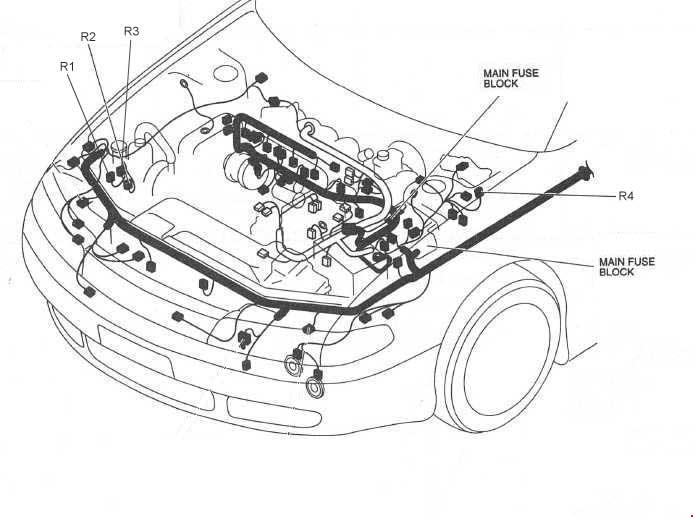 Mazda 626 (1991-1997) - fuse and relay box