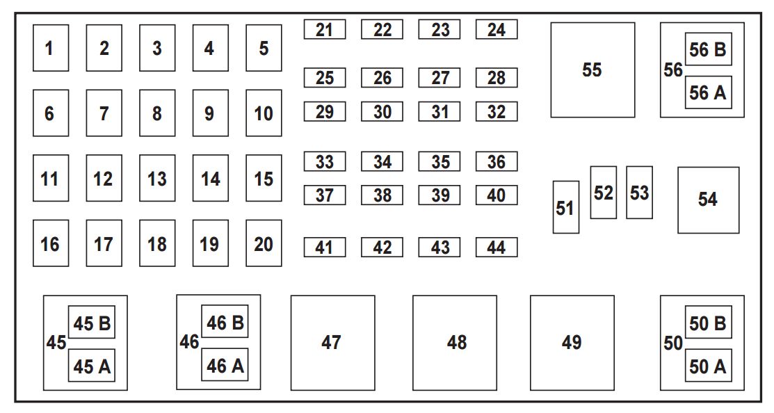 Mazda B-Series (2003) - skrzynka bezpieczników i przekaźników