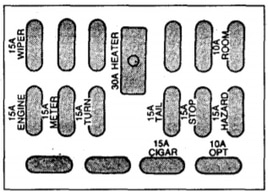 Mazda Titan (1989-2000) - skrzynka bezpieczników i przekaźników
