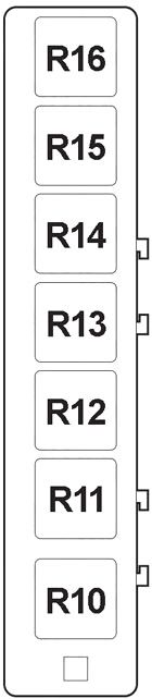 Mitsubishi 380 (2005-2008) - skrzynka bezpieczników i przekaźników