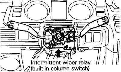 Mitsubishi Pajero (1991-1999) - skrzynka bezpieczników i przekaźników
