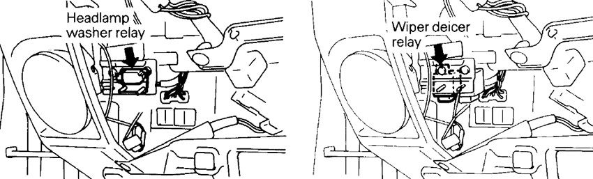 Mitsubishi Pajero (1991-1999) - skrzynka bezpieczników i przekaźników