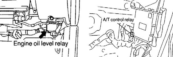 Mitsubishi Pajero (1999-2006) - skrzynka bezpieczników i przekaźników