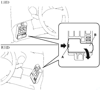 Mitsubishi i-MiEV (2009-2018) - skrzynka bezpieczników i przekaźników