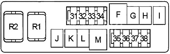 Nissan 350Z (2003-2008) - skrzynka bezpieczników i przekaźników
