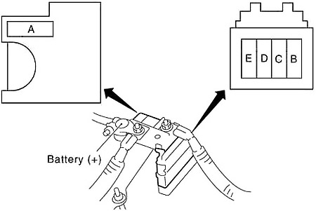 Nissan 350Z (2003-2008) - skrzynka bezpieczników i przekaźników