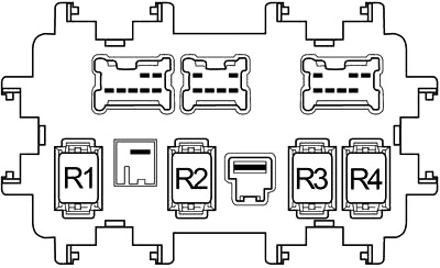 Nissan Altima (2013-2018) - boîte à fusibles et relais