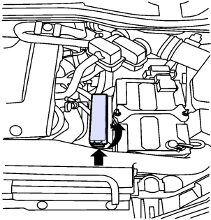 Nissan Quest (2004-2009) - skrzynka bezpieczników i przekaźników