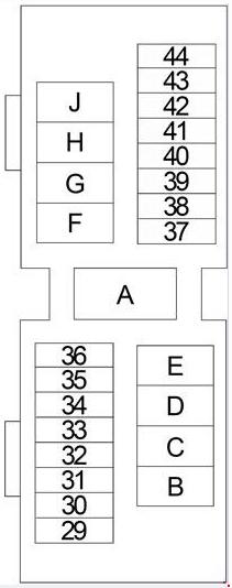 Nissan Xterra WD22 (1999-2004) - skrzynka bezpieczników i przekaźników