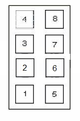 Opel Astra G (1998-2008) - skrzynka bezpieczników i przekaźników