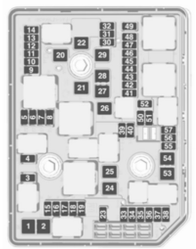 Opel Astra K (2016-2019) - skrzynka bezpieczników i przekaźników
