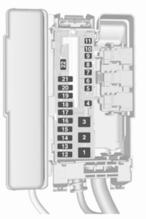 Opel Astra K (2020-2021) - skrzynka bezpieczników i przekaźników