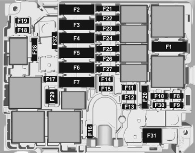 Opel Corsa F (2019-2020) - skrzynka bezpieczników i przekaźników