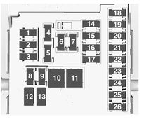 Opel Zafira C Tourer (2012-2013) - skrzynka bezpieczników i przekaźników
