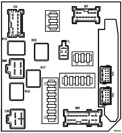 Renault Koleos I (2007-2015) - skrzynka bezpieczników i przekaźników