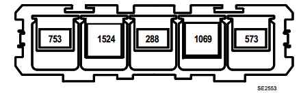 Renault Koleos I (2007-2015) - skrzynka bezpieczników i przekaźników