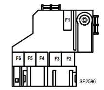 Renault Koleos I (2007-2015) - skrzynka bezpieczników i przekaźników