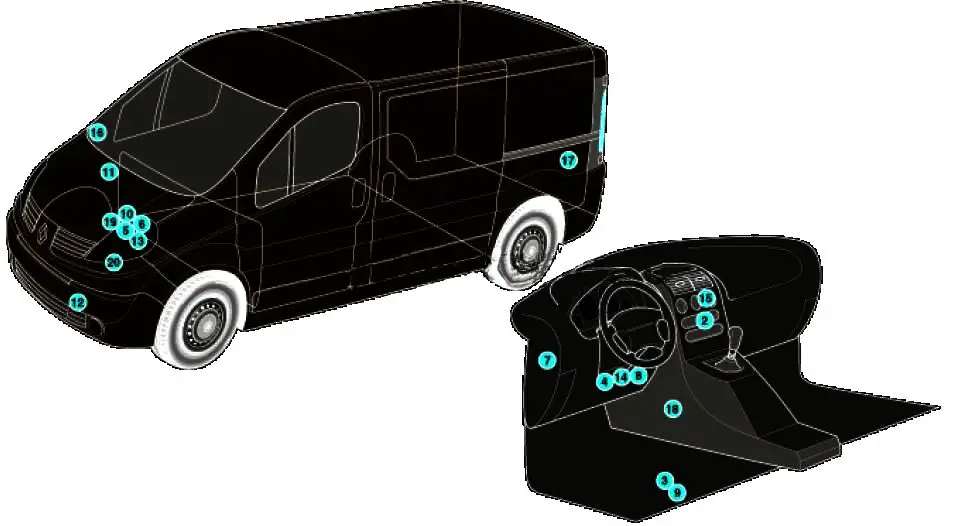 Renault Trafic II (2001-2014) - skrzynka bezpieczników i przekaźników