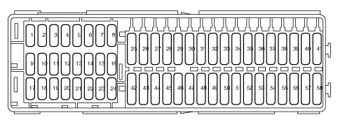 Seat Altea (2014) - boîte à fusibles et relais