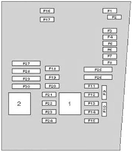 Seat Altea XL (2005-2006) - skrzynka bezpieczników i przekaźników