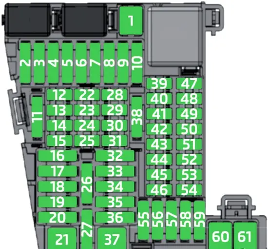Seat Arona (2021) – skrzynka bezpieczników i przekaźników