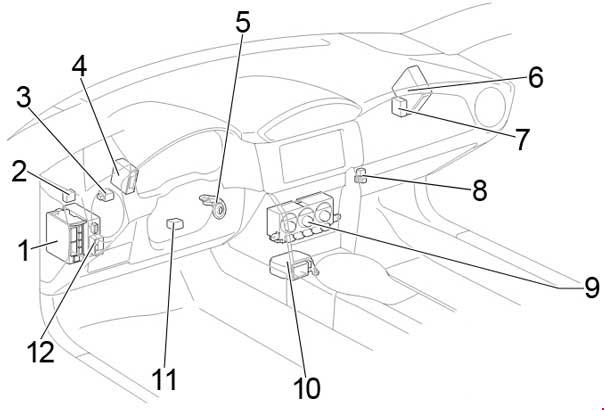 Toyota 86 GT86 (2012-2018) - skrzynka bezpieczników i przekaźników