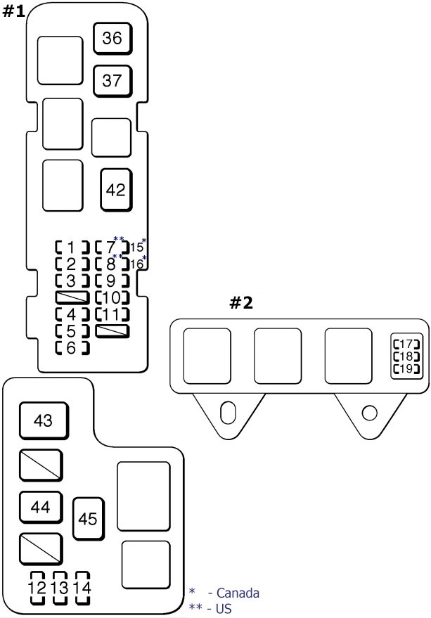 Toyota Celica (1993-1999) - skrzynka bezpieczników i przekaźników