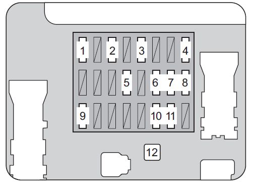 Toyota FJ Cruiser (2008-2009) - skrzynka bezpieczników i przekaźników